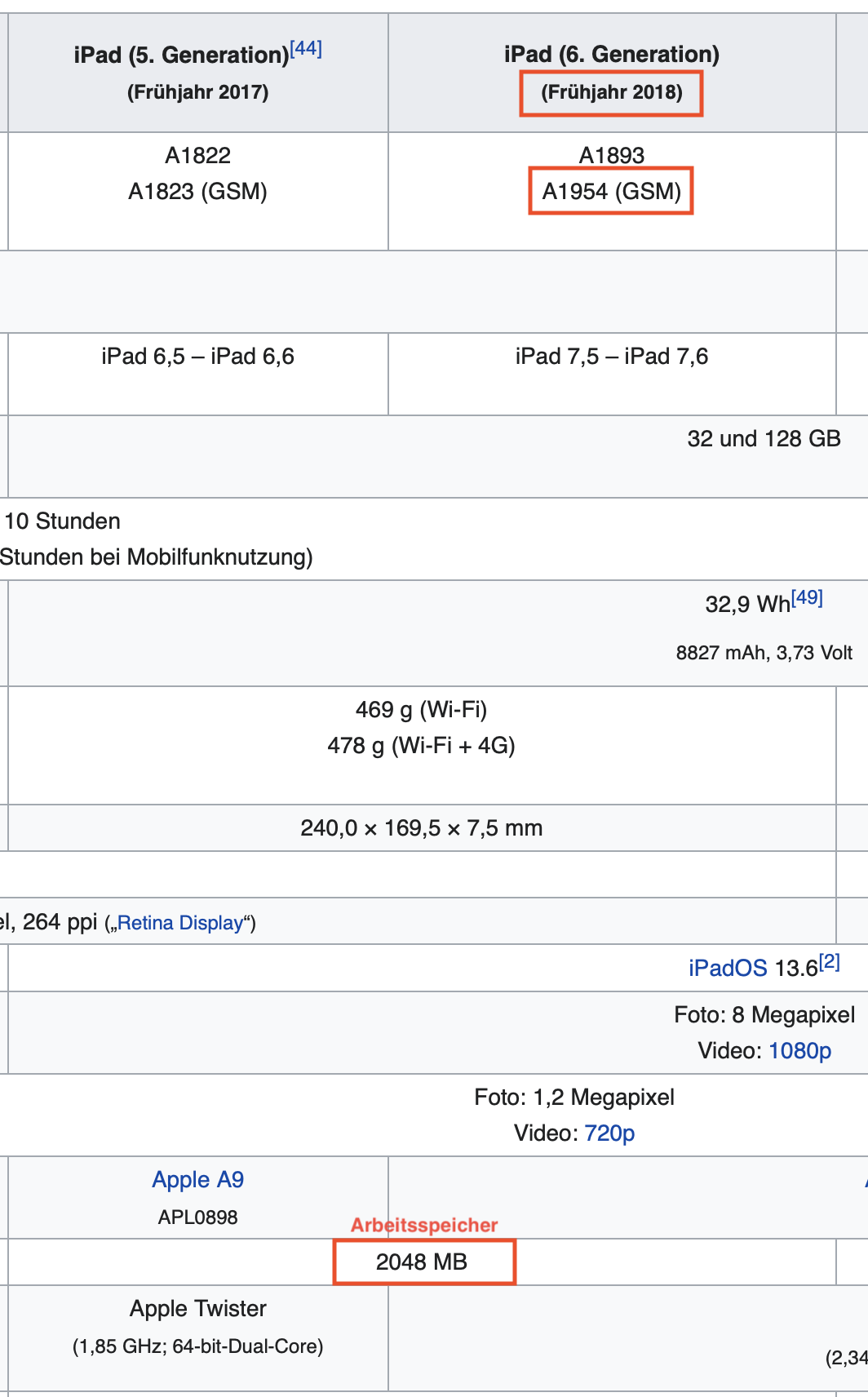 Wikipedia_iPad.png